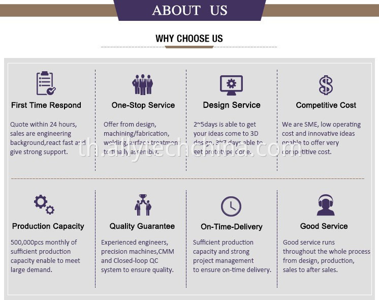 HTB1ojBCJFXXXXXgXXXXq6xXFXXXD